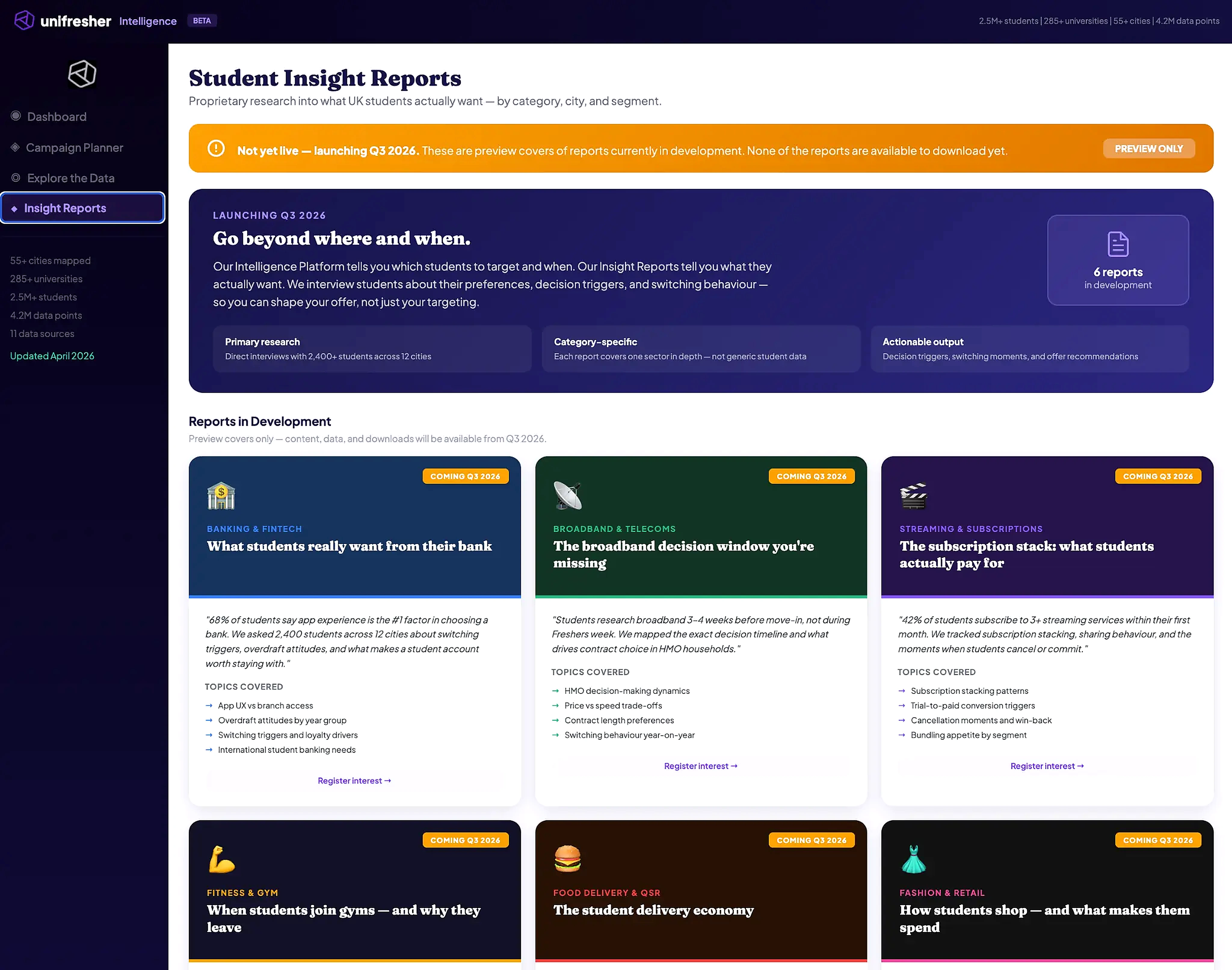 Unifresher Intelligence Insight Reports