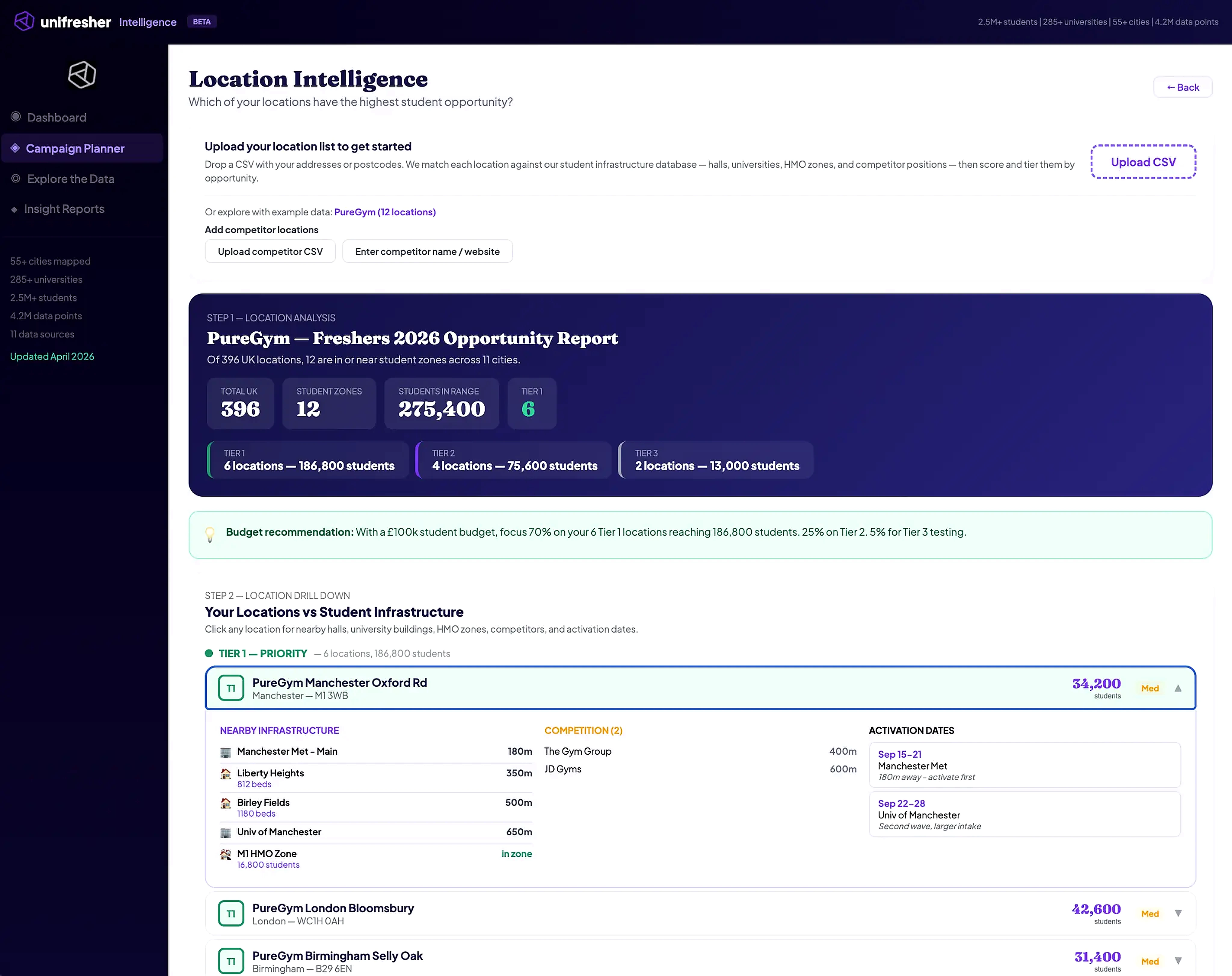 Unifresher Intelligence Location Intelligence